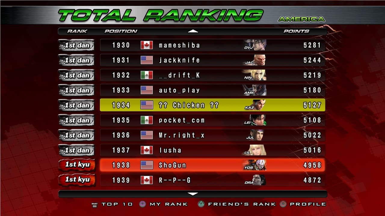 Tekken 5: Dark Resurrection screenshot 4