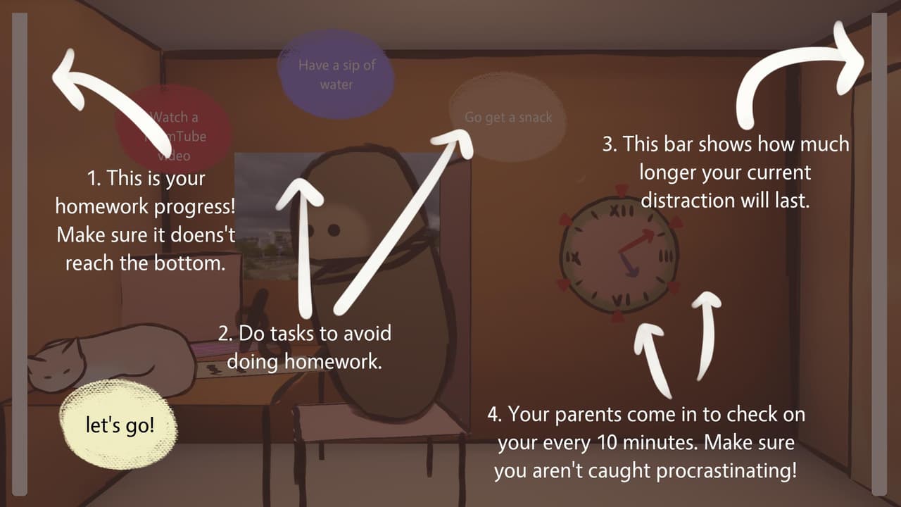 Procrastination Simulator (ffernn!, bucketfish) screenshot 2