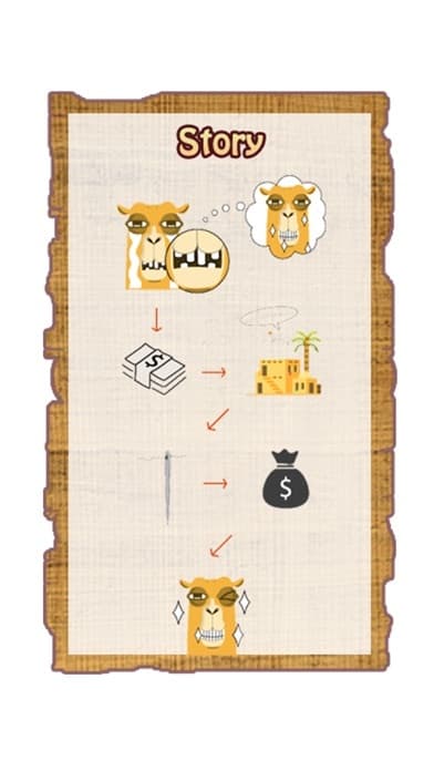 MADCAMEL for Watch screenshot 6