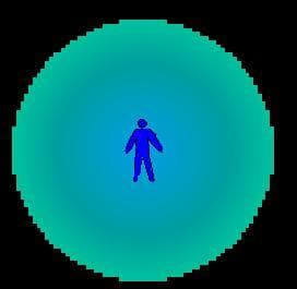 Auras [Chillenium2022 Jam]