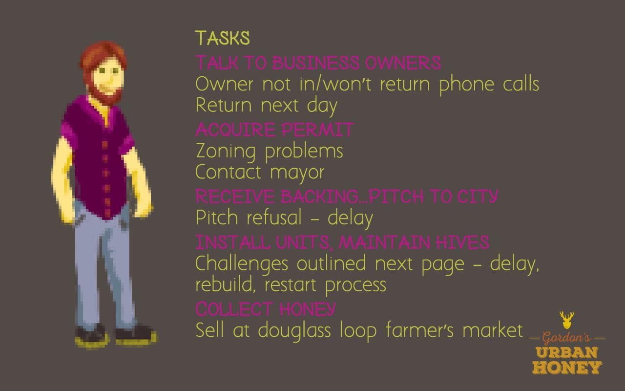 Gordons Urban Honey screenshot 4