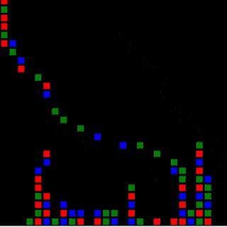 Qst GMS2 RGB Toy