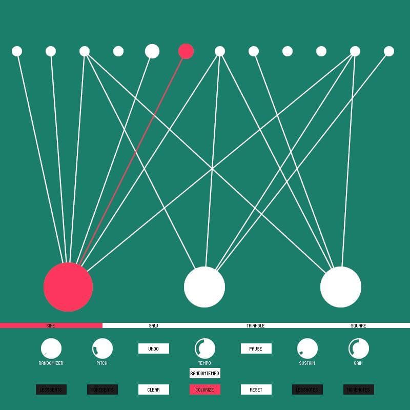RitmoBox screenshot 6