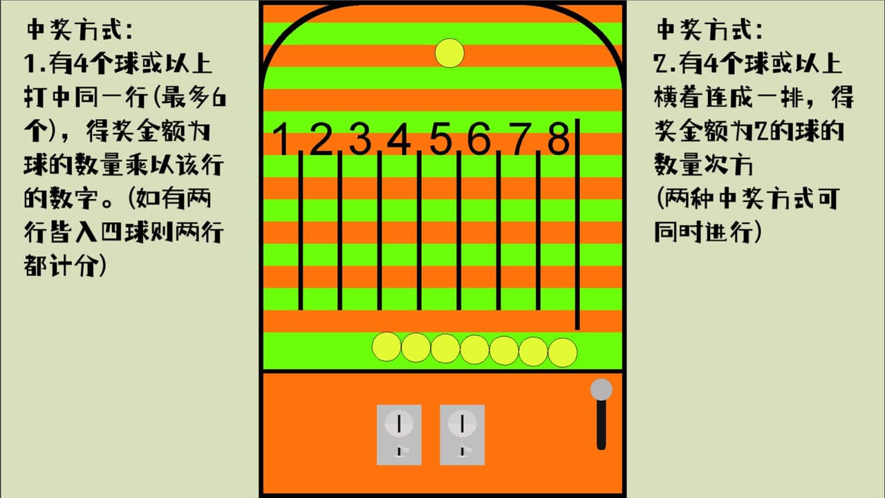 破环者 LoopBreaker screenshot 5
