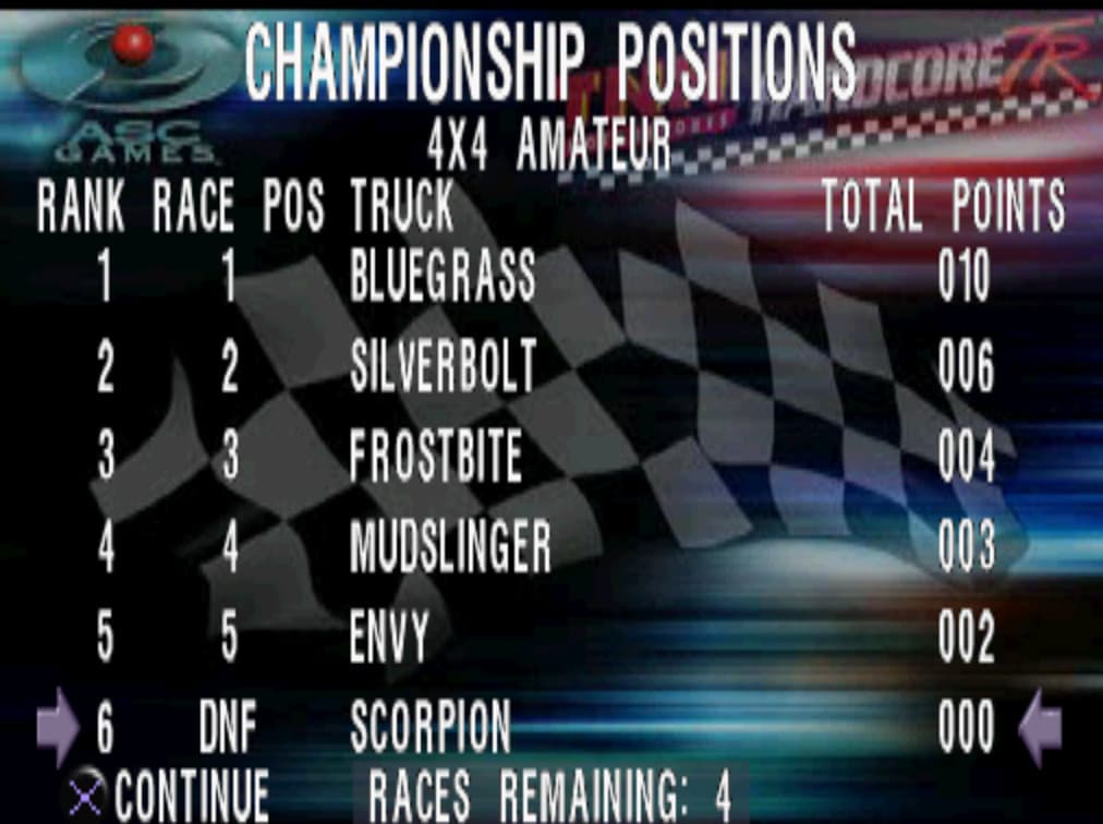TNN Motorsports HardCore TR screenshot 2