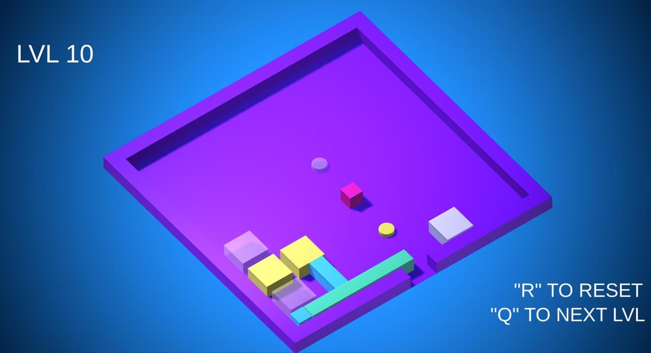 Cube Management