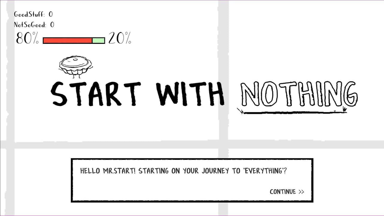 LD45_Tart With Nothing screenshot 2