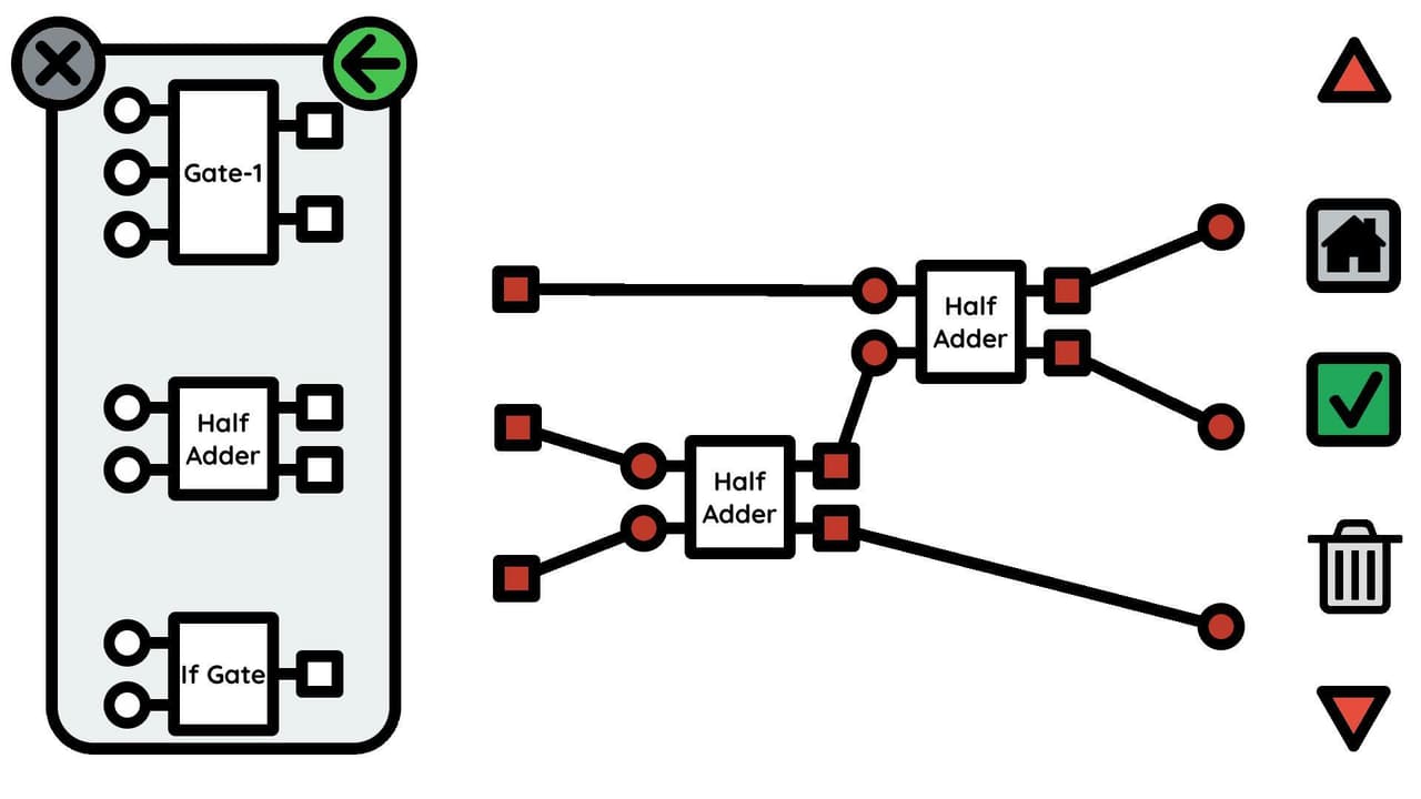 Logic Gates (keremoner)