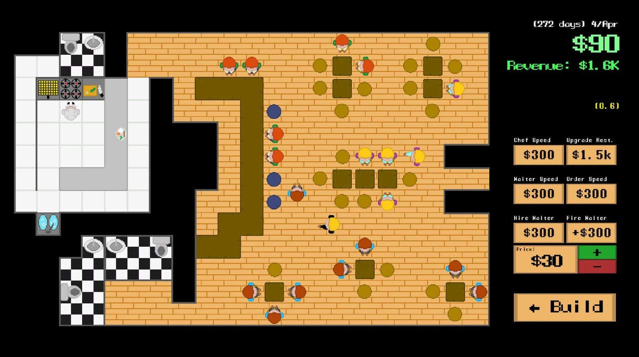 Restaurant Tycoon (itch)
