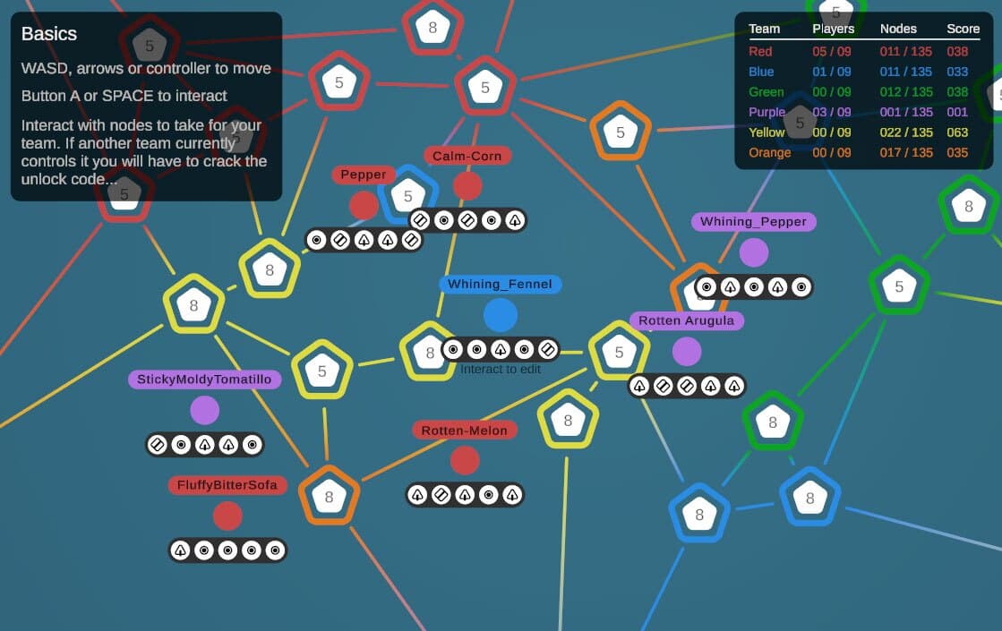Team Codebreakers MMOG screenshot 2