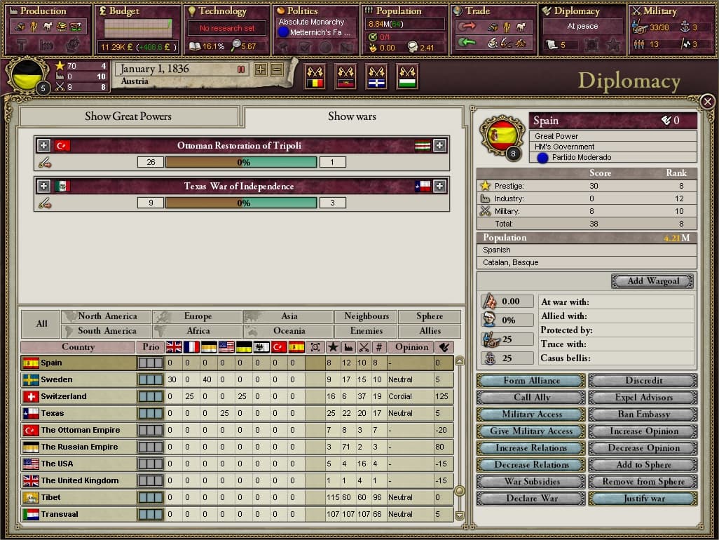 Victoria II: A House Divided screenshot 3