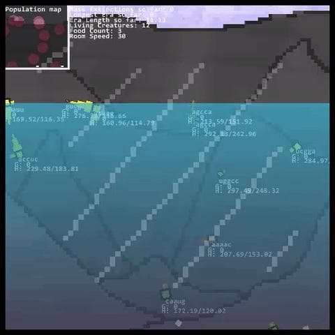 Equiis Evolution Simulator screenshot 2