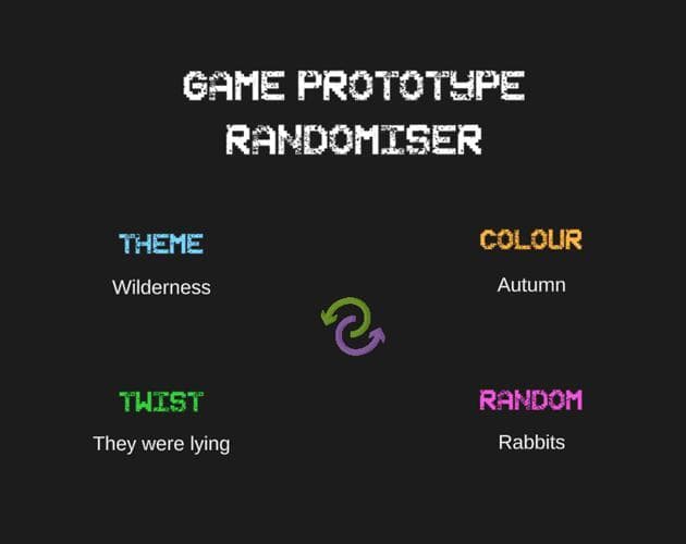Game Prototype Randomiser
