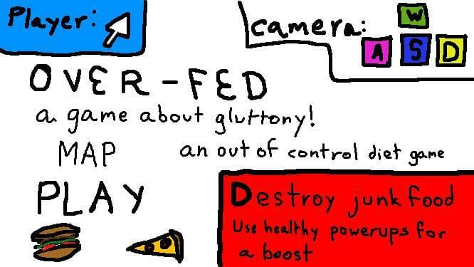 Over-Fed