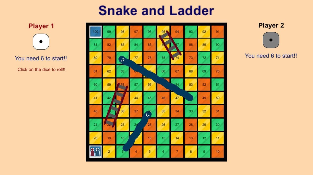 Snake and Ladder screenshot 3