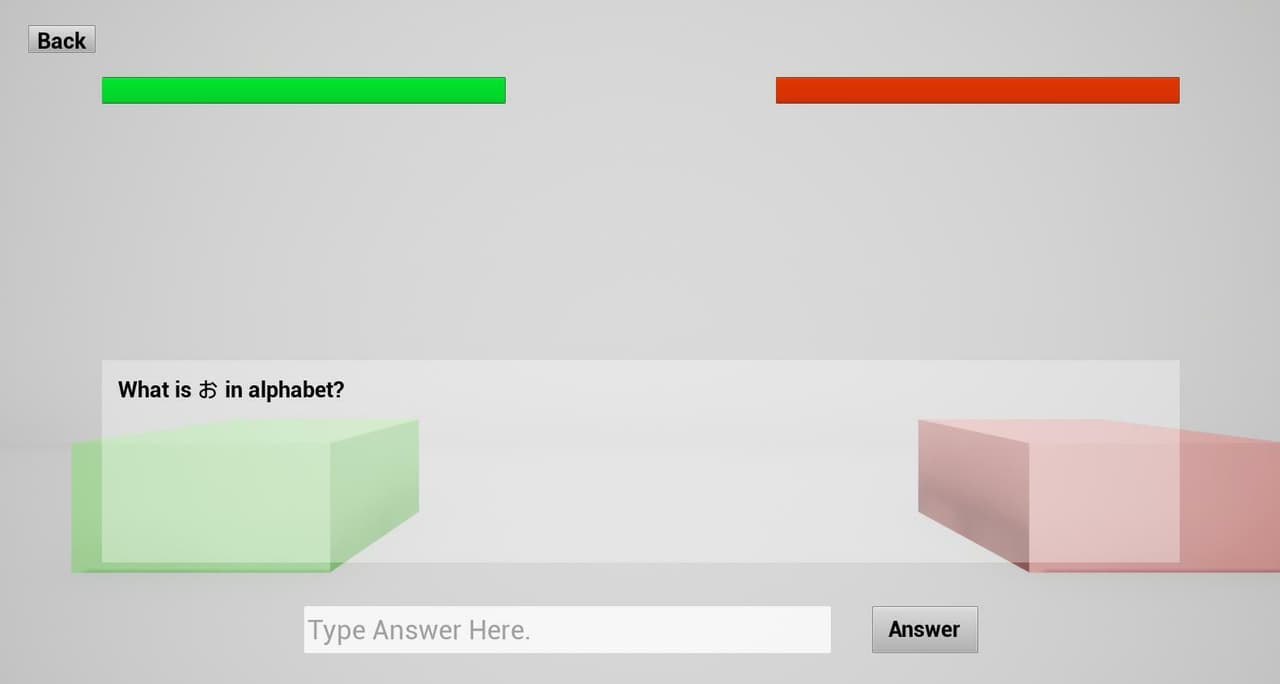 Level Based Learning