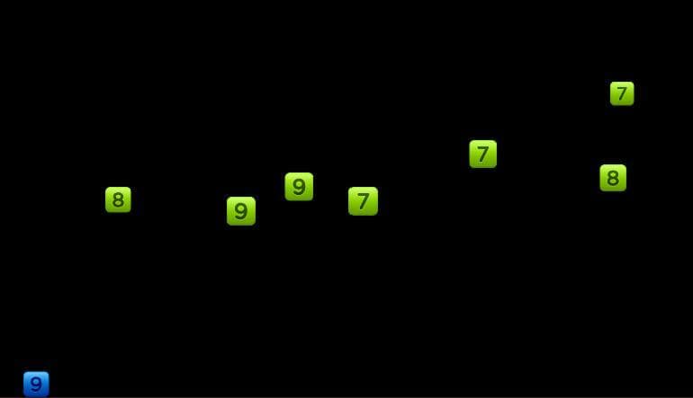 0 To 9 & Back - VimJam ( Try ** THIS ** one) screenshot 3