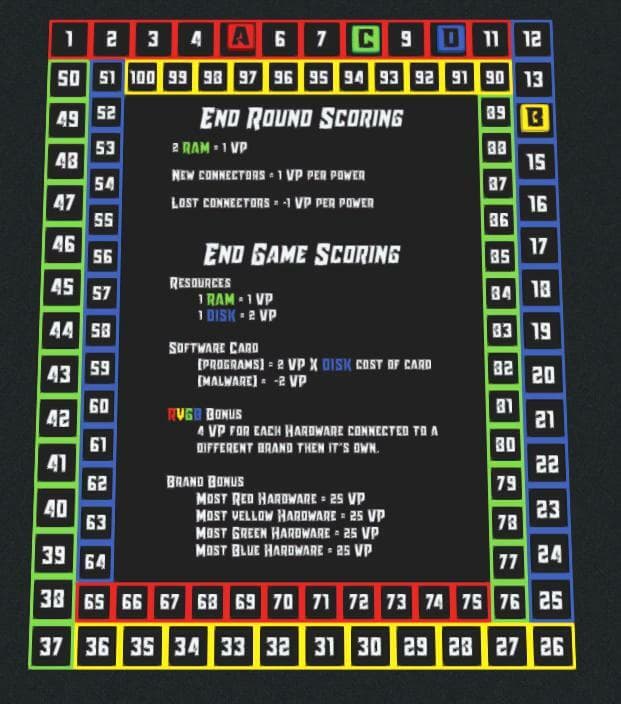 SuperComputer screenshot 3