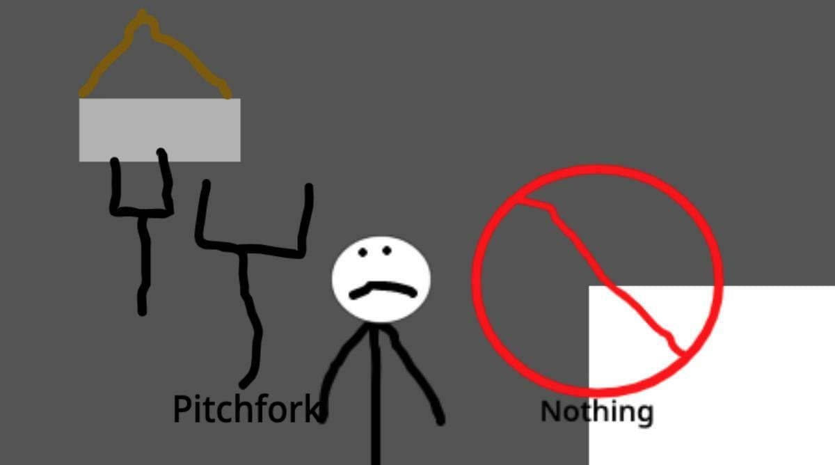 Tims Fun Game: Desktop Version