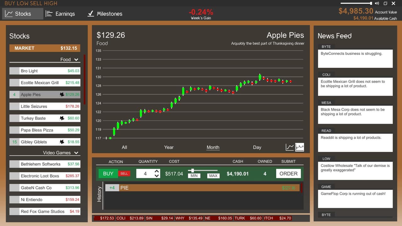 Buy Low Sell High (itch) screenshot 4