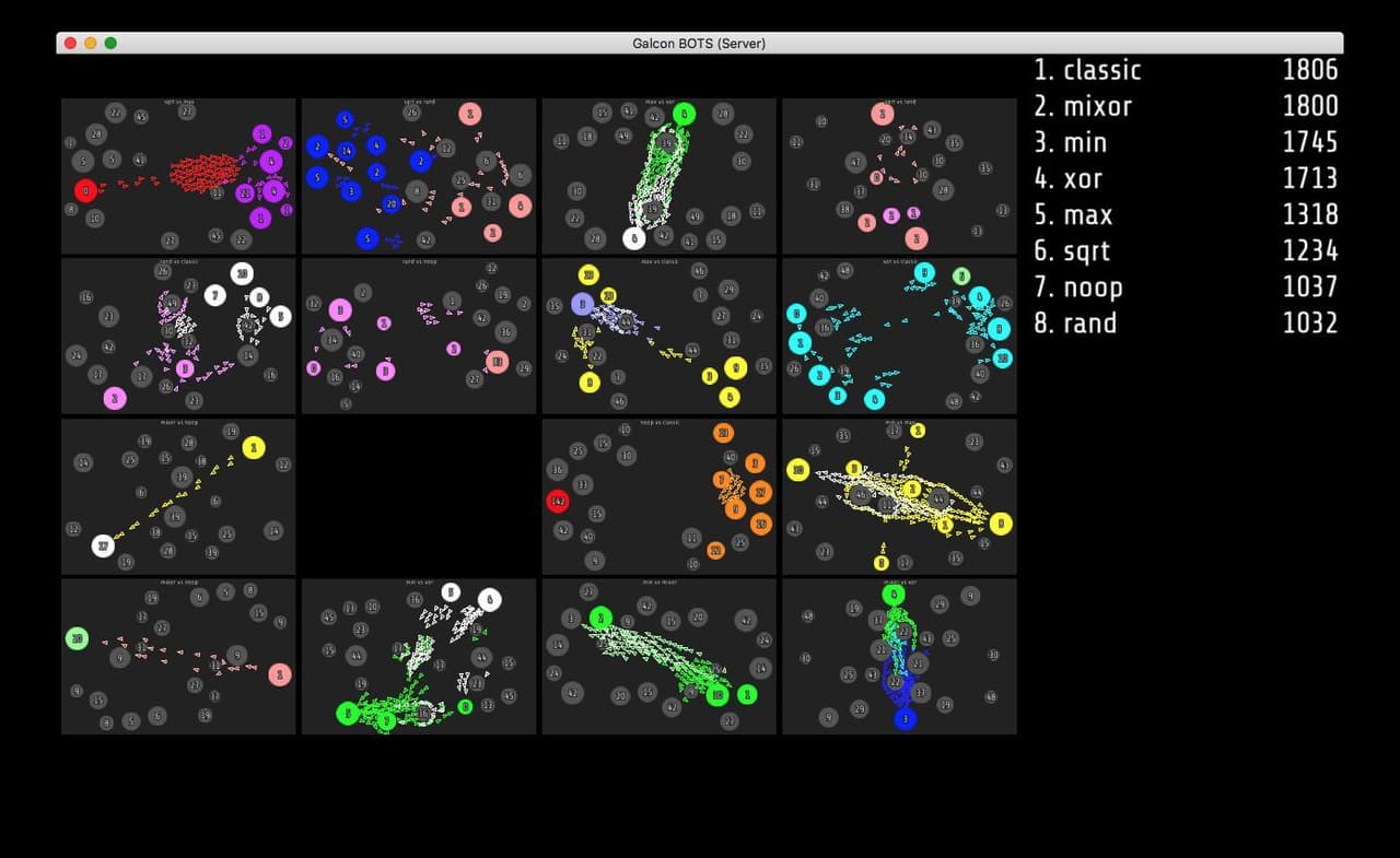 Galcon BOTS screenshot 3