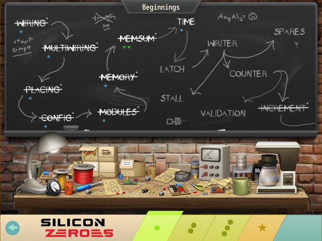 Silicon Zeroes (itch) screenshot 5
