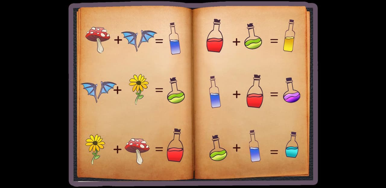Potion Commotion (itch) (Stalpaert_Arne, Lars Maes, Alby Limeres, Zena Steenmans, bvanhoorick, luckyelias)