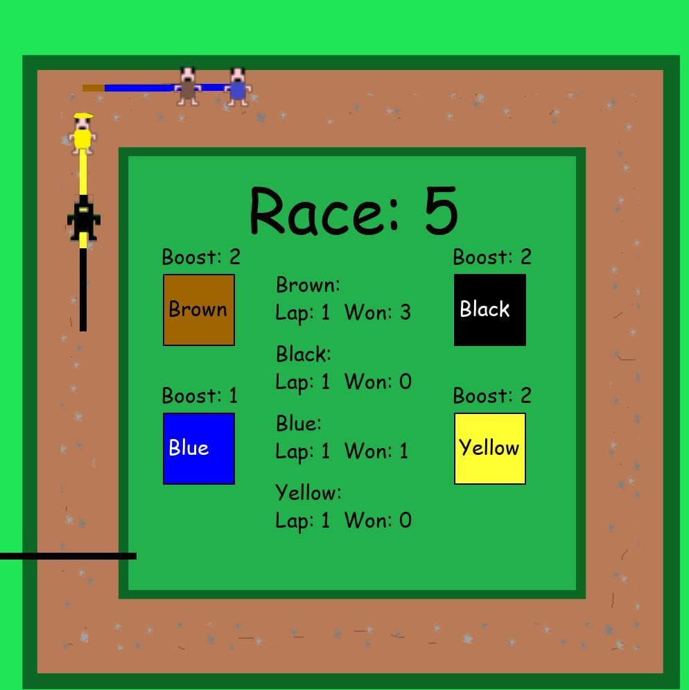 Miniature Race (Frog_Craft)