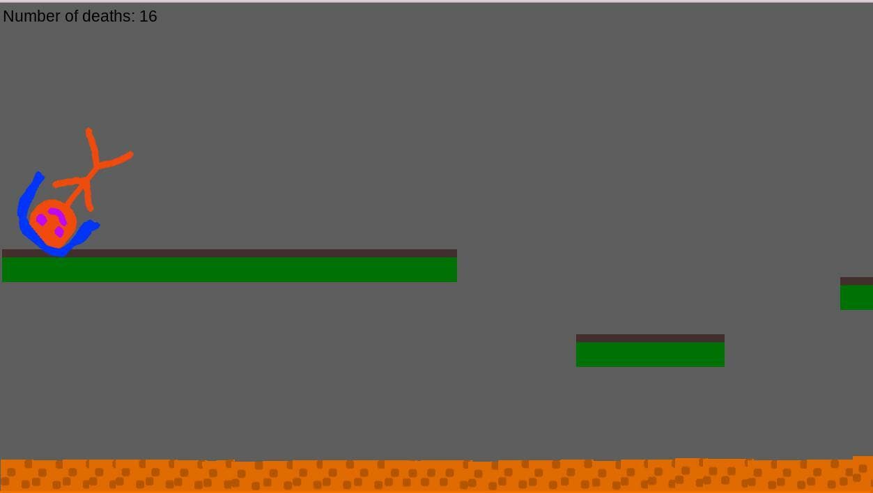 you can do it (MeGamess) screenshot 2
