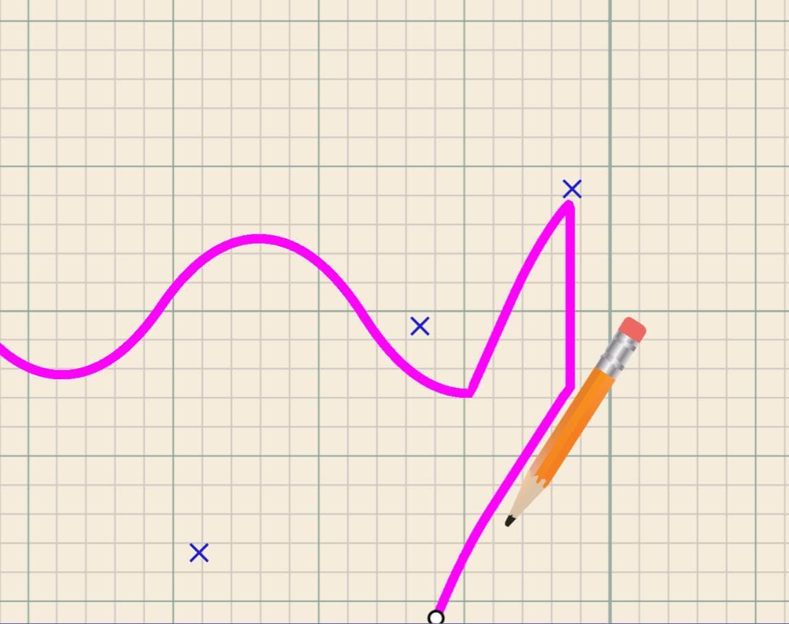 Regression To The Mean