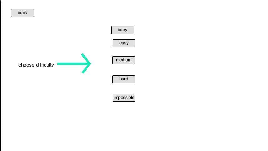 pong simulation