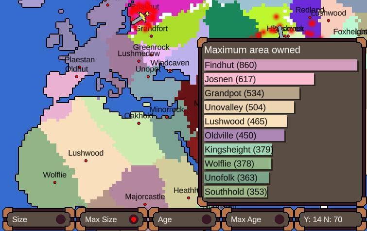 Ages of Conflict: World War Simulator screenshot 3