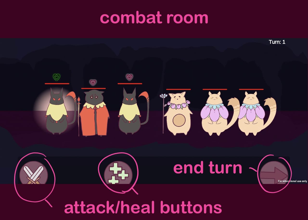 Cavern Cats screenshot 5