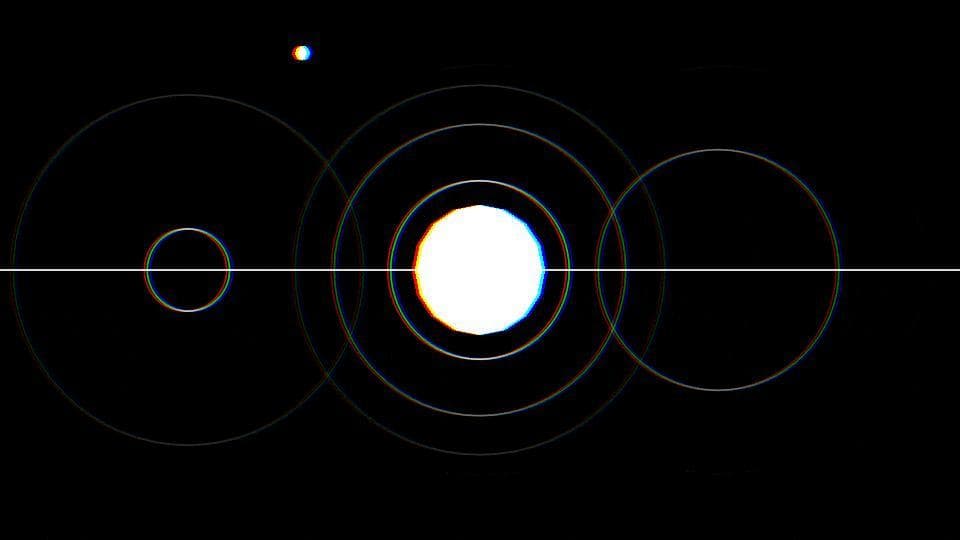 SYZYGY (borb.)