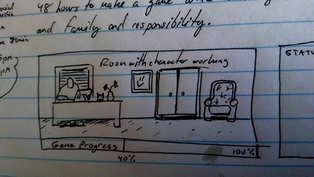 Ludum Meta