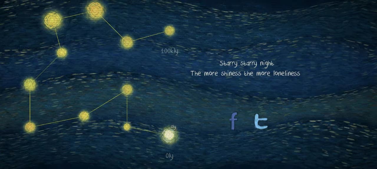 You Are 100K Light Years Away