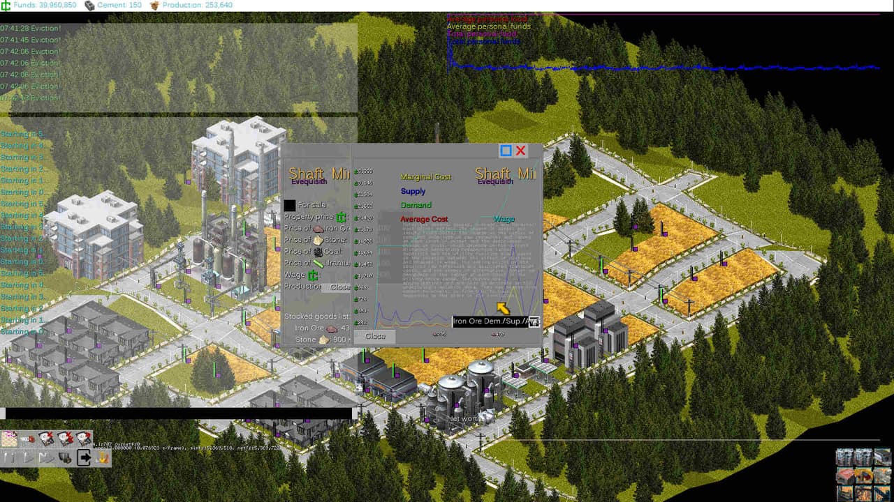 States, Firms, & Households screenshot 3