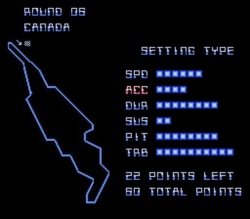 Al Unser Jr.s Turbo Racing screenshot 6