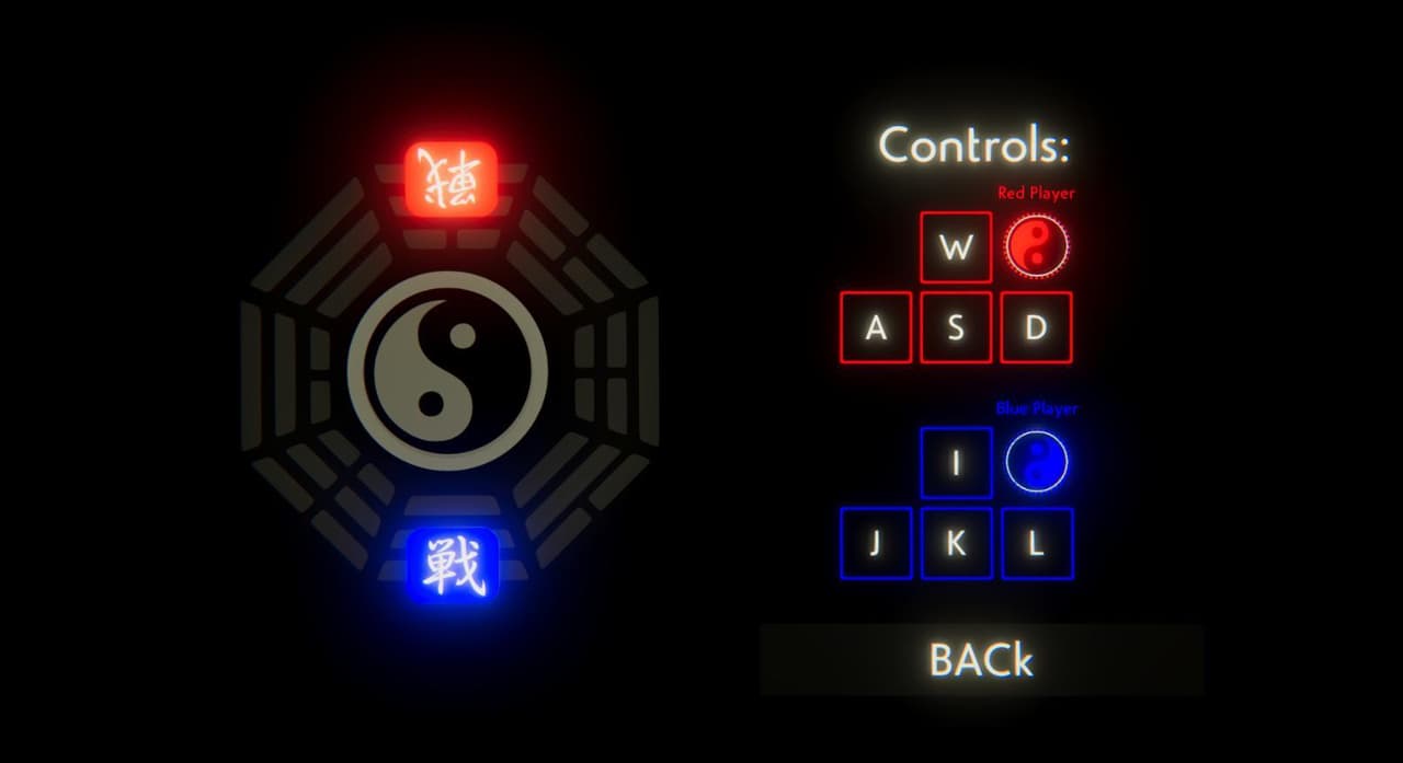 ZinYang