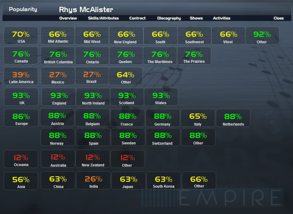 Music Wars Empire screenshot 3