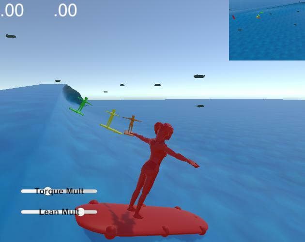 Party Wave (itch)