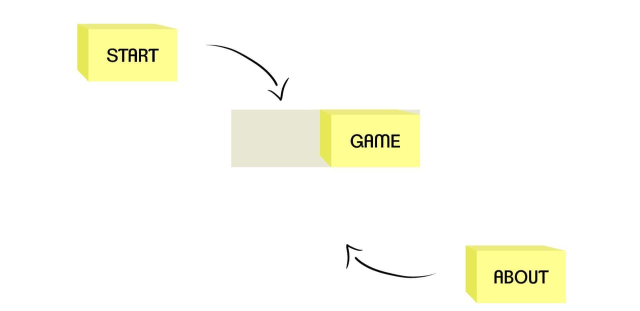 SS2020 screenshot 5