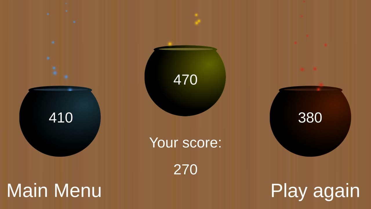 Potions Worth Their Weight in Gold
