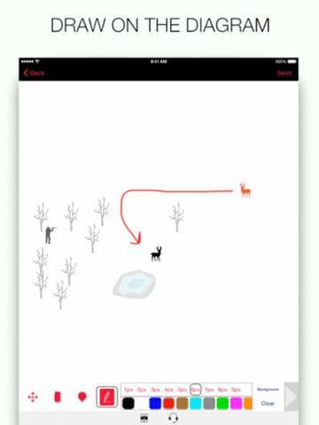 Whitetail Deer Hunting Strategy Deer Hunter Plan screenshot 3