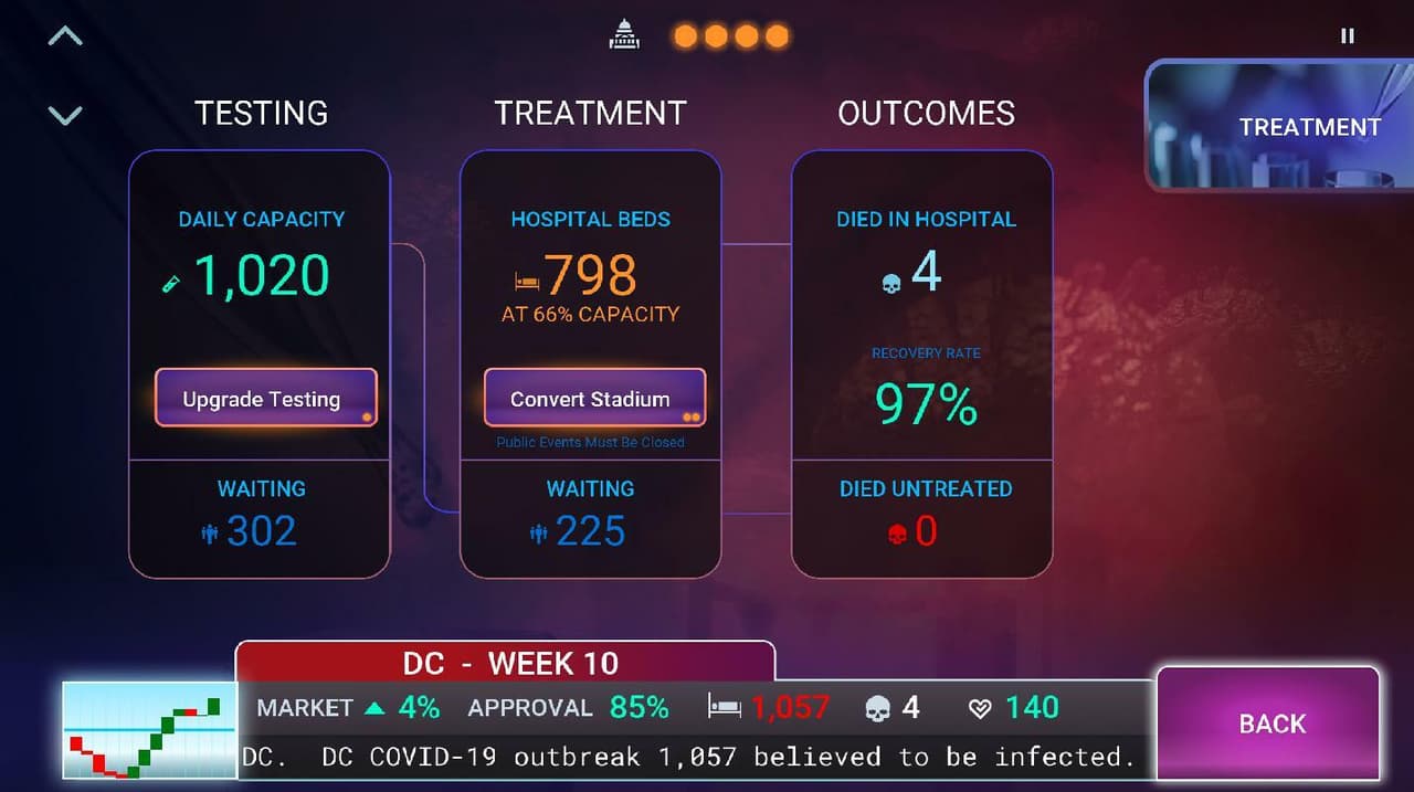 Outbreak Containment Simulation (FREE DEMO)