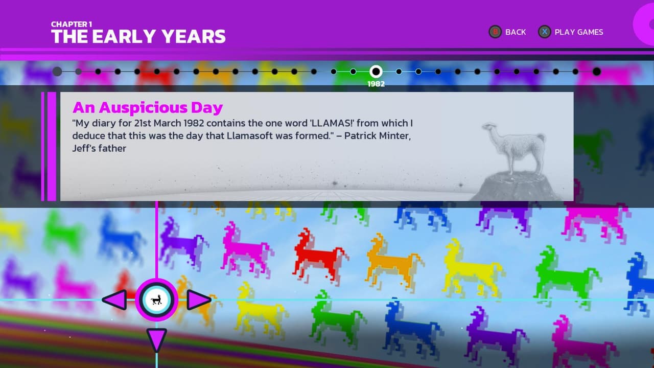 Llamasoft: The Jeff Minter Story screenshot 4