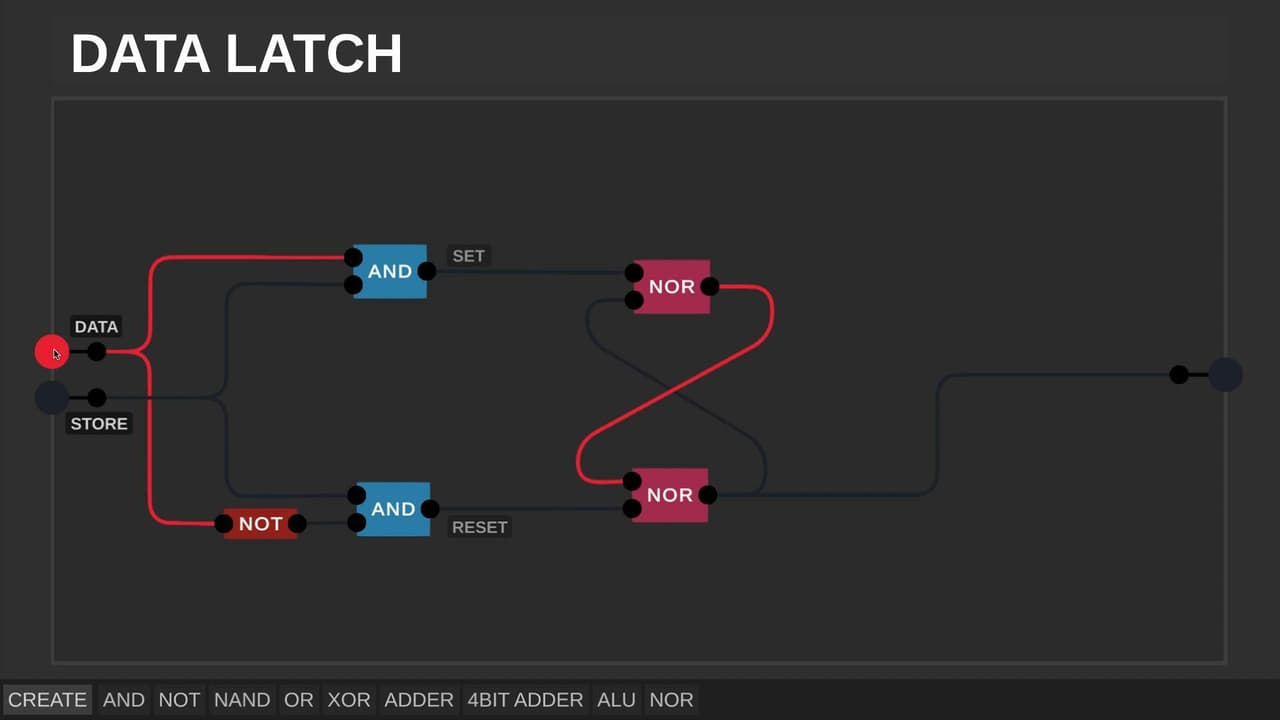 Digital Logic Sim