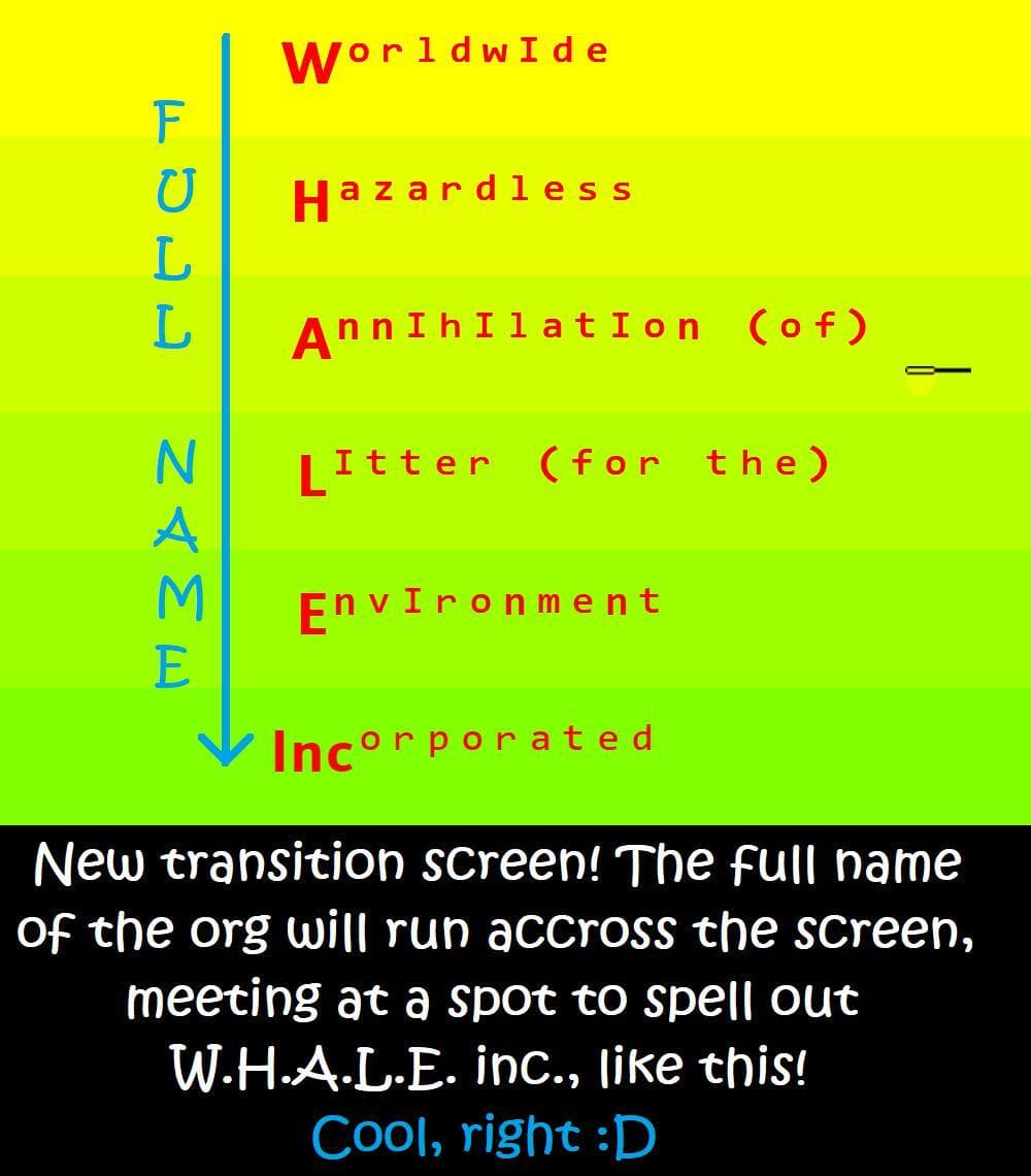 W.H.A.L.E. inc. V2 screenshot 4