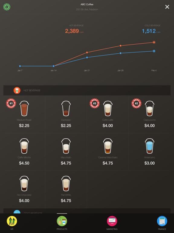 The Coffee Inc screenshot 4