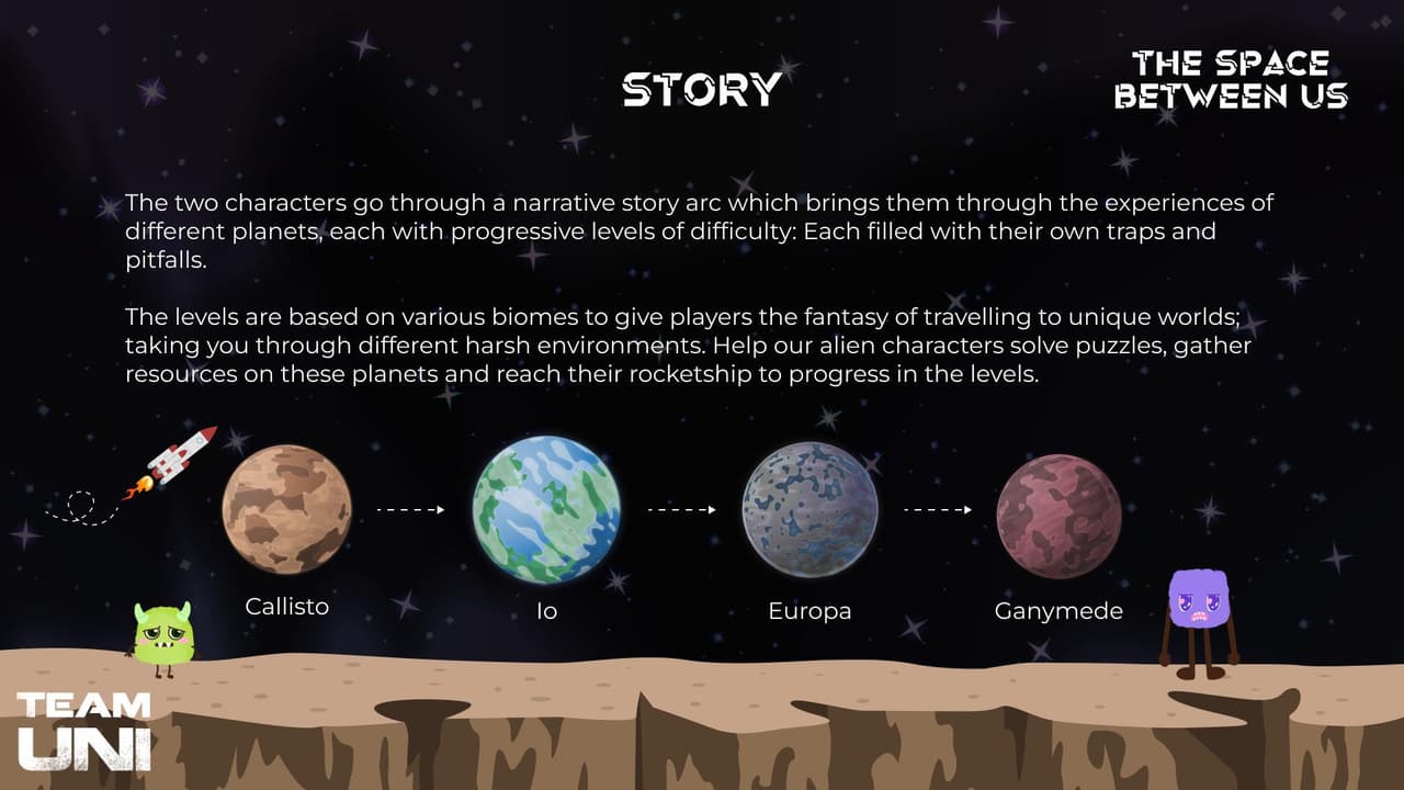 The Space Between Us (Kawpuccino) screenshot 4